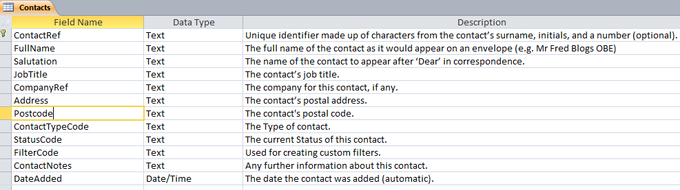 Microsoft Access Contact Management: All tables, fields and relationships for our database (2010 Version).