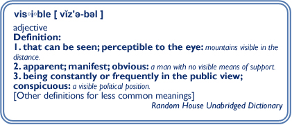 Definition of the word visible.