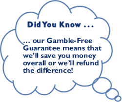 Gamble-Free guarantee at Software-Matters.